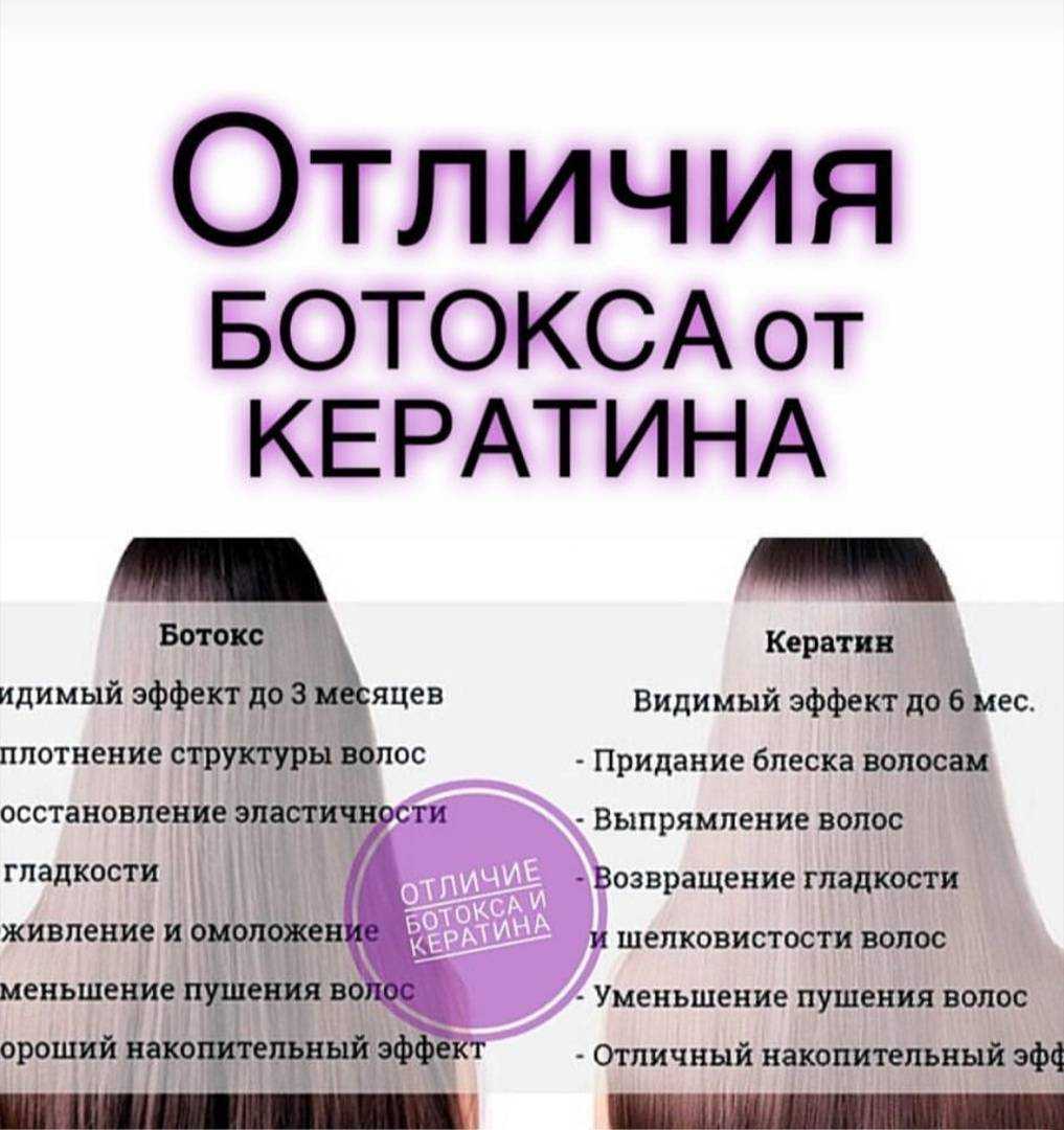Кремы с лифтинг-эффектом: как выбрать подходящий