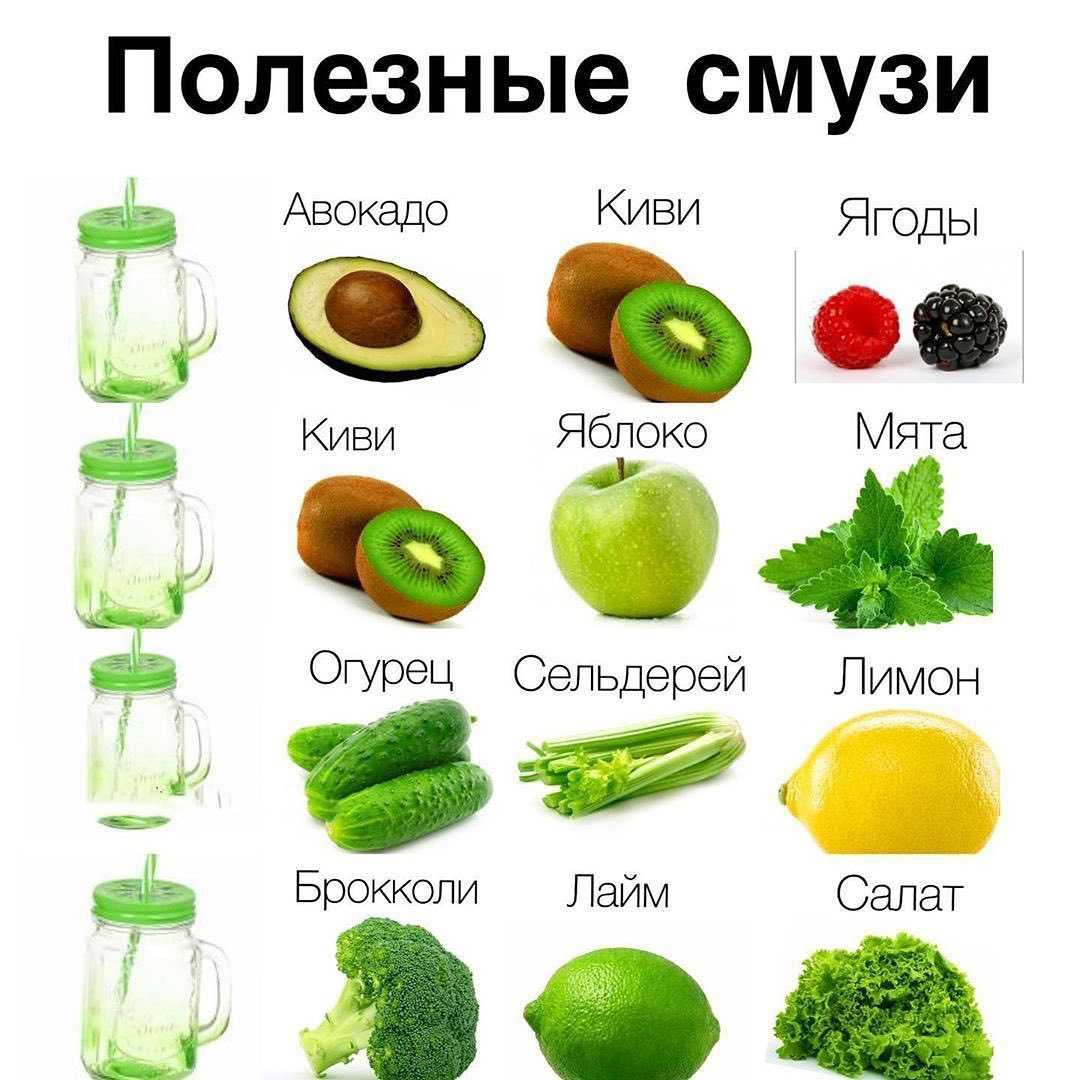 Сок при похудении: влияние на организм, варианты диет, приблизительное меню, правила приготовления напитков