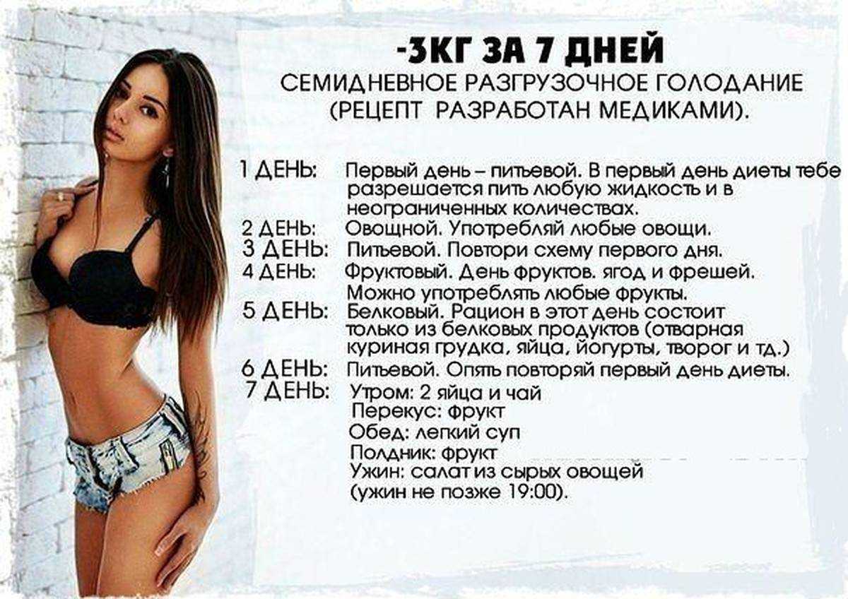 Как сбросить 30 кг