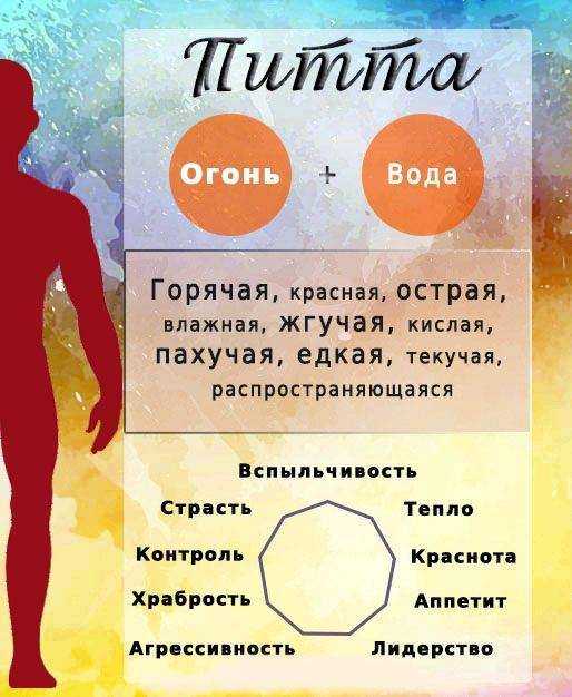 Аюрведа — что это такое? доши вата, питта, капха — питание, диета и йога
