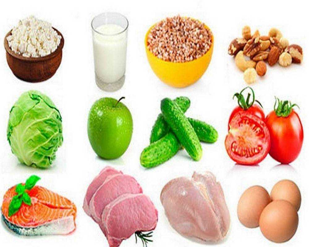 Худеем вкусно и полезно. диета для сжигания жира: эффективное меню, быстрые результаты и отзывы