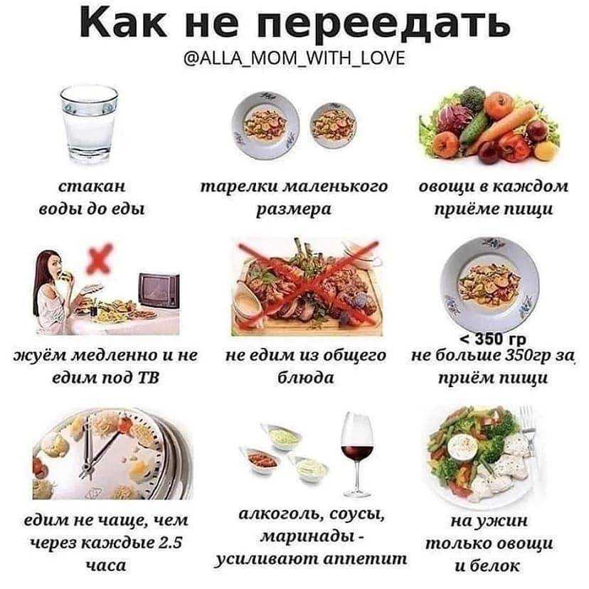 Диетическое пп-мороженое в домашних условиях без сахара: простые рецепты