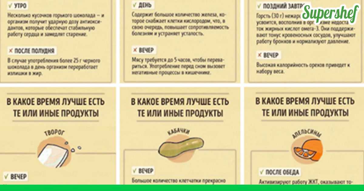 Чем полезны яблоки для организма человека. чем полезны яблоки для нашего организма. | здоровое питание