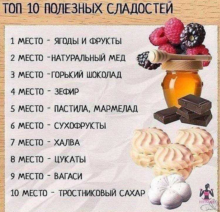17 самых сытных продуктов или как забыть про чувство голода