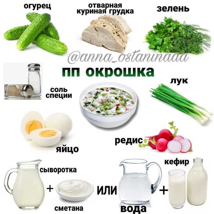Классическая окрошка на квасе – 5 самых вкусных рецептов