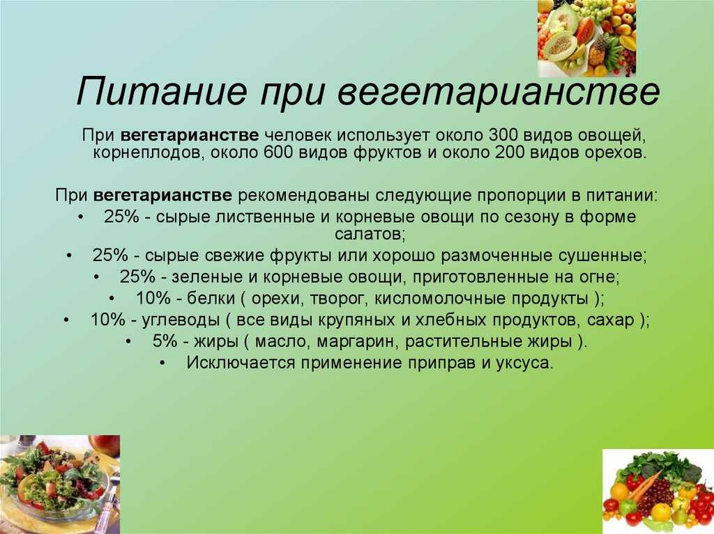 Обзор лучших приложений с рецептами для устройств с ос android и ios