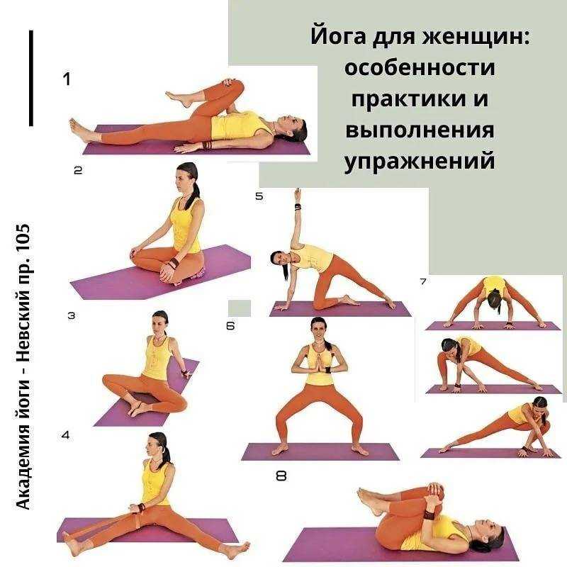 Кундалини-йога для начинающих дома. 7 видео с майей файнс