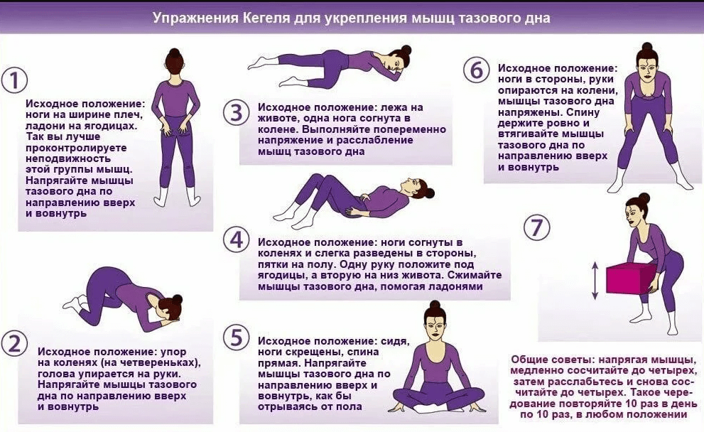 Упражнения кегеля для мужчин - как правильно выполнять в домашних условиях