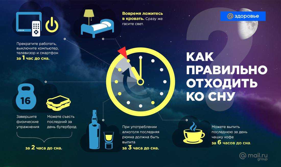 Что можно есть перед сном