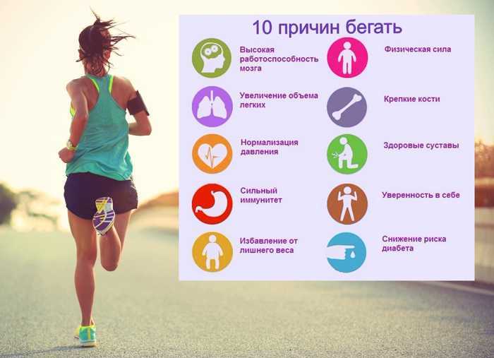 Барьерный бег: правила, дистанции и техника исполнения