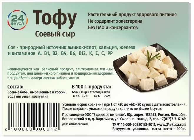 Тофу: польза для здоровья