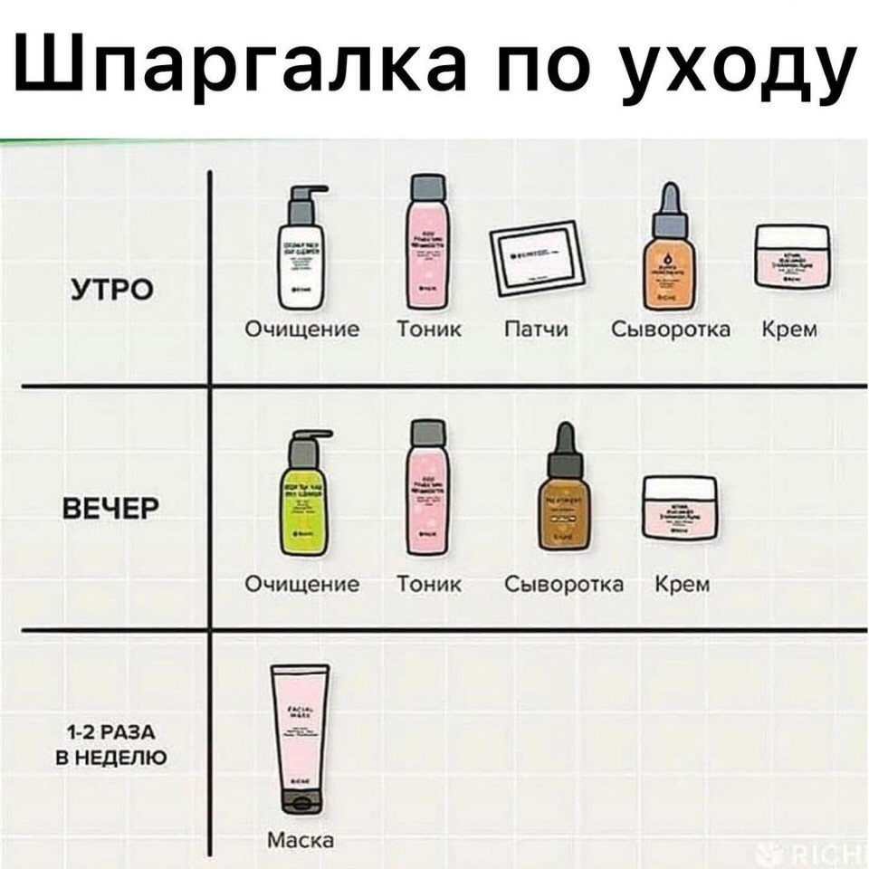 Уход за жирной кожей лица в домашних условиях: советы и рецепты для разных возрастов
