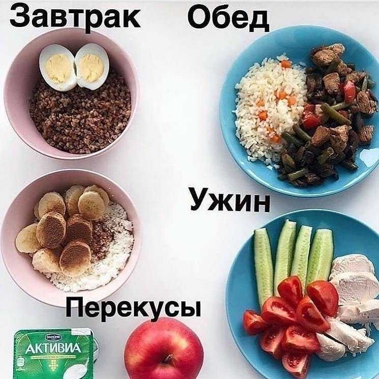 Последствия диет