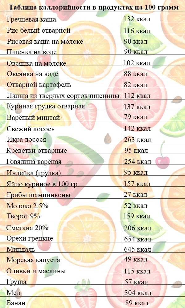 Какой самый обезжиренный сыр: разновидности, названия и сорта