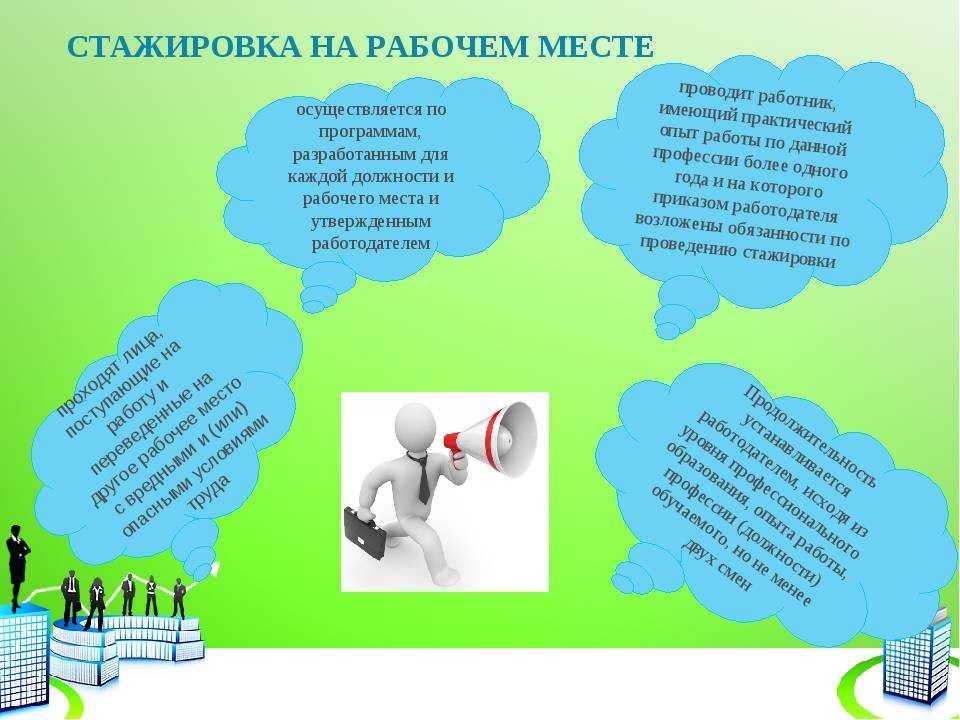 Всё, что нужно знать перед первой стажировкой