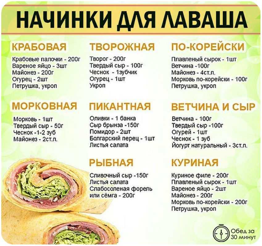 Диетические низкокалорийные закуски