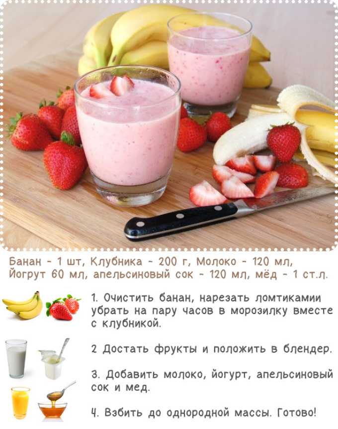 Пп мороженое  - 8 домашних рецептов: банановое, из творога, с молоком