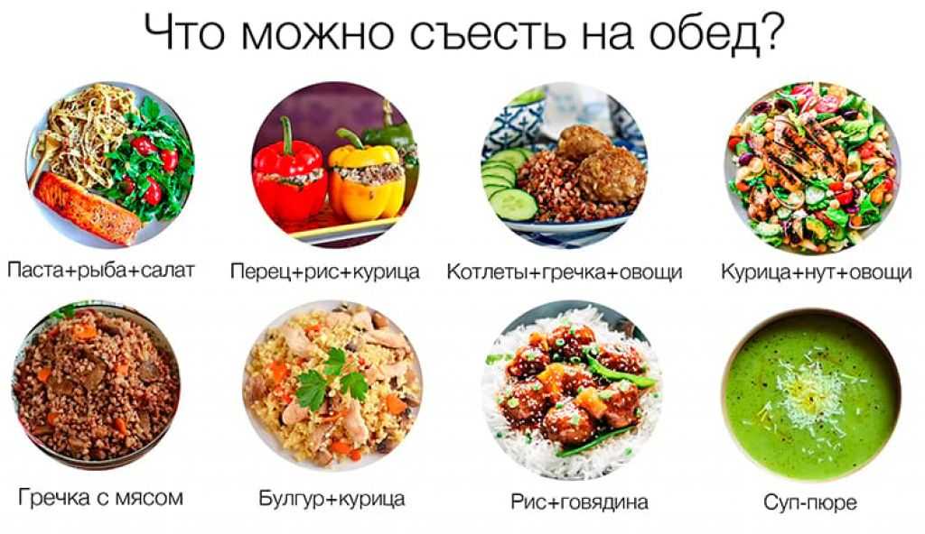 Диетические овощные котлеты (13 полезных рецептов)