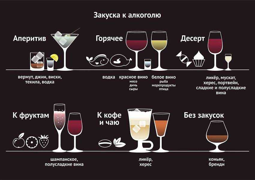 Как употребление кофе влияет на уровень гемоглобина в крови — поднимает ли он его или понижает?