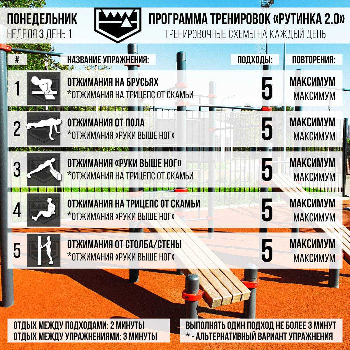 Подтягивание на турнике