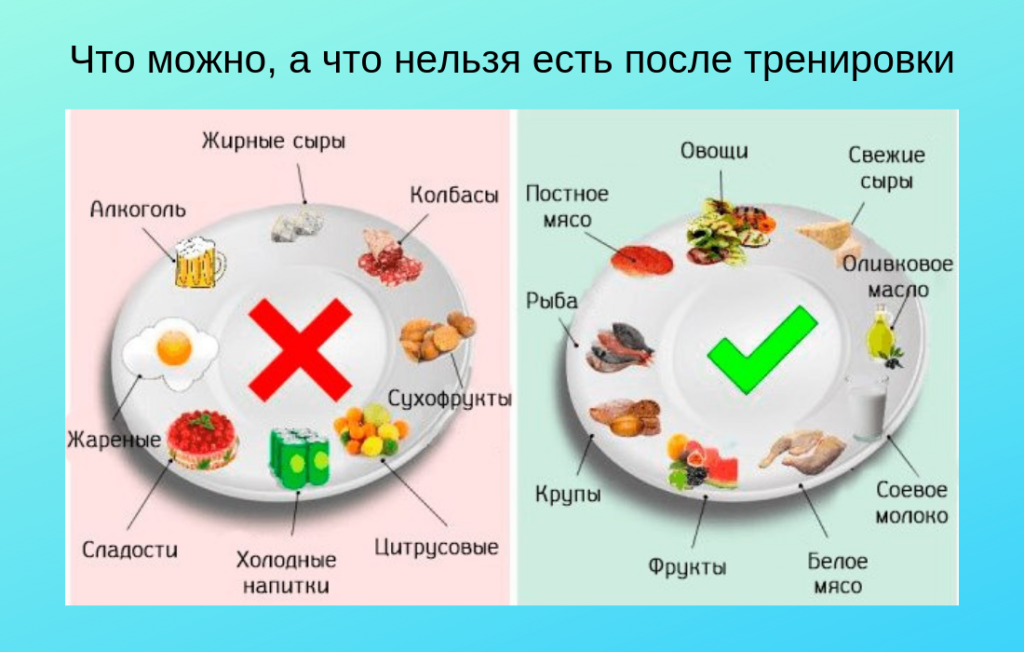Растительный белок: содержание в продуктах и польза для здоровья