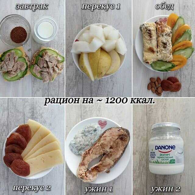 Меню на 1200 калорий в день: примерный пп рацион питания из простых продуктов и диета для похудения с отзывами похудевших и результатами