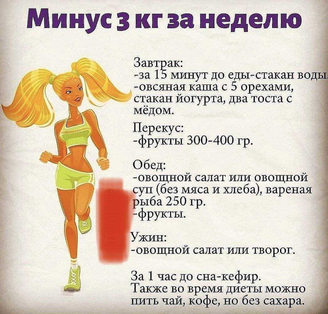 Самая жесткая диета для похудения на 10 кг за неделю. суть и принципы жесткой диеты