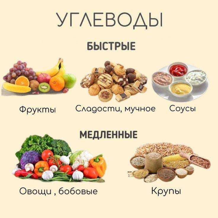 Какие сладости можно есть при похудении: список диетических продуктов