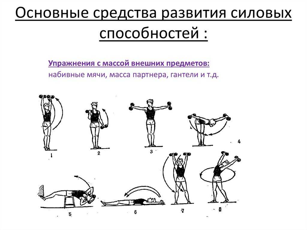 Взрывная сила – что это такое, лучшие упражнения для развития