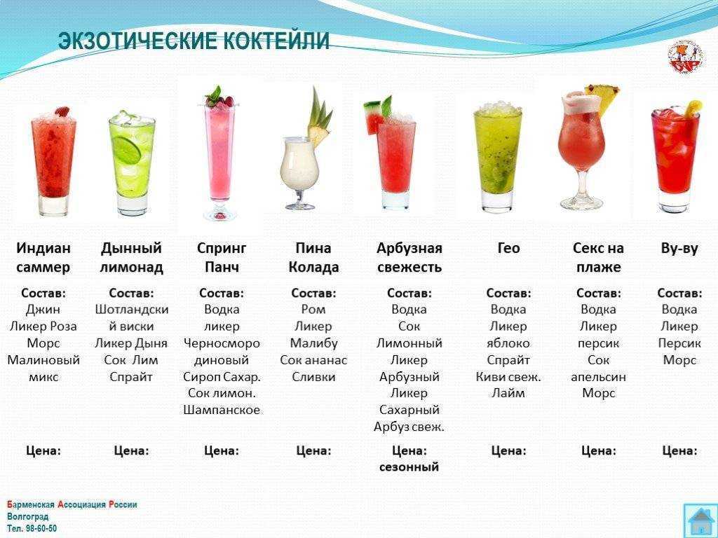 Детокс смузи