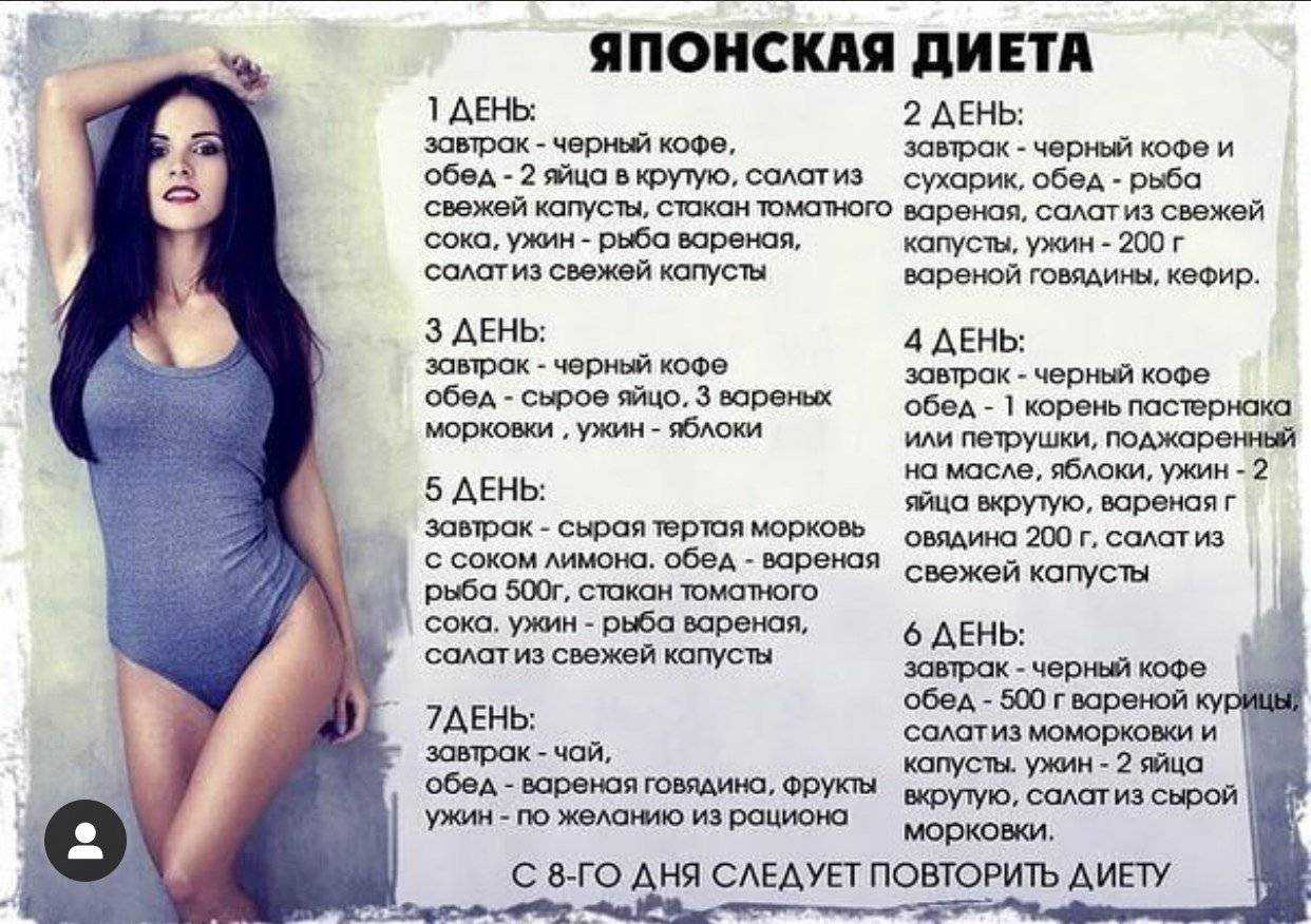 Худеем с двойной скоростью: диета «двойка» – меню, отзывы и результаты