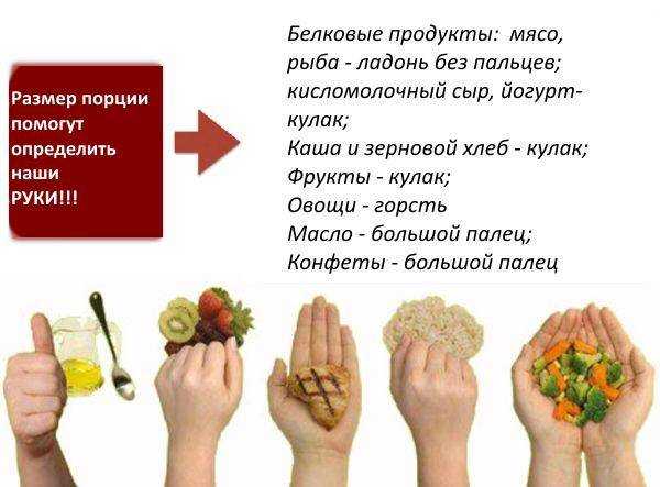 Красная икра- польза и вред, калорийность, состав бжу