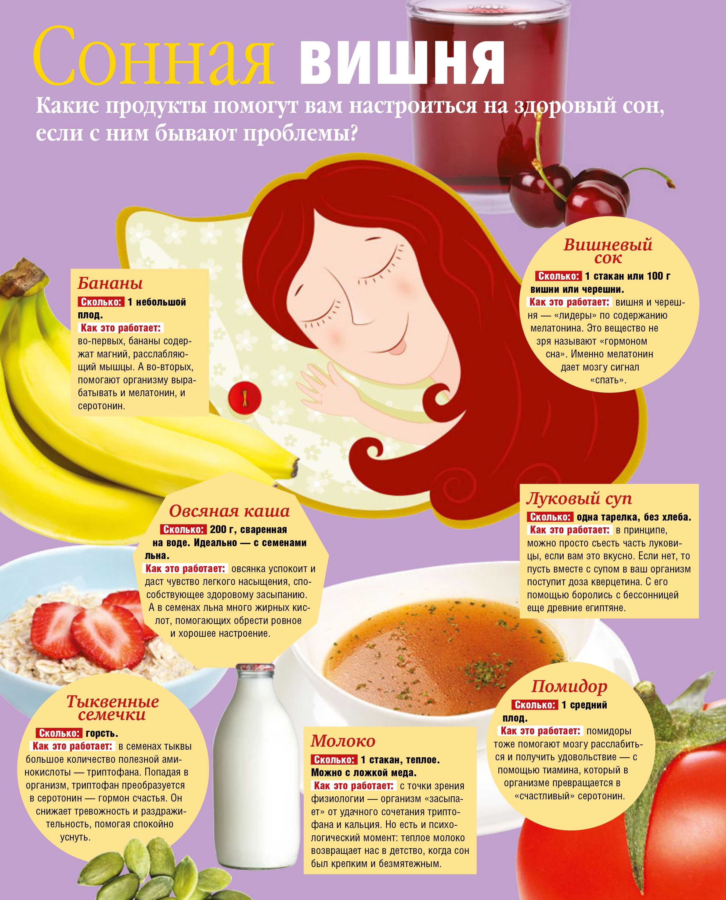 Диета на киви: худеем на 7 кг за неделю