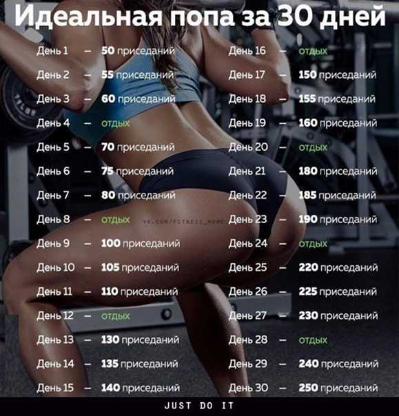 Чем заменить приседания со штангой для тренировки ног и ягодиц
