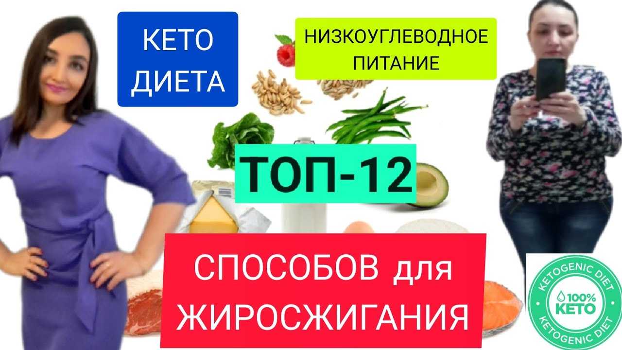 Кетогенная диета: меню на неделю для похудения с рецептами, отзывы :: здоровье :: клео.ру