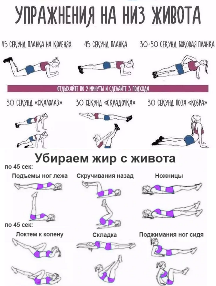 Как быстро прийти в форму: 12 упражнений, которые помогут