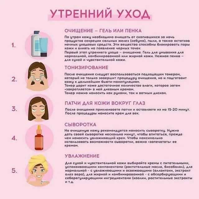 Правила ухода за жирной и проблемной кожей лица - клиника "отражение"