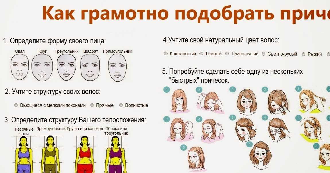 Стрижки по типу лица: как правильно подобрать прическу - slovami.net