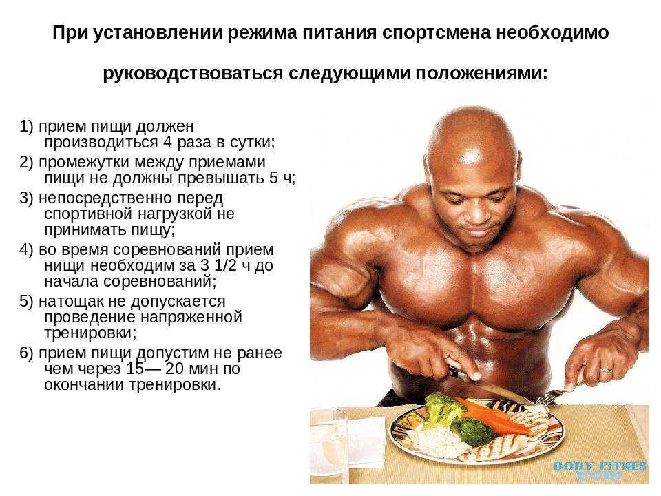 Интенсивность тренировки — что это? как рассчитать и как повысить?
