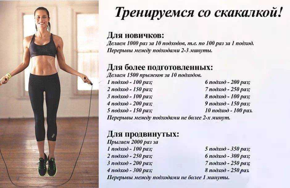 Лучшие универсальные спортивные тренажеры для дома