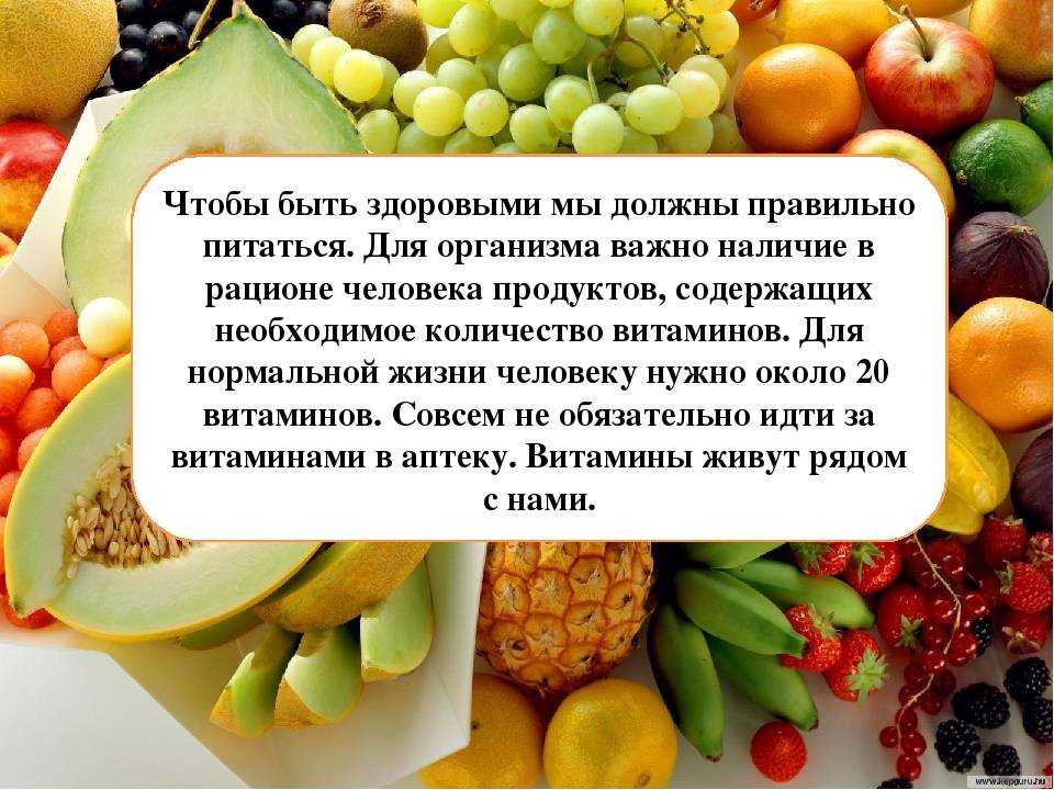Меню правильного питания на каждый день