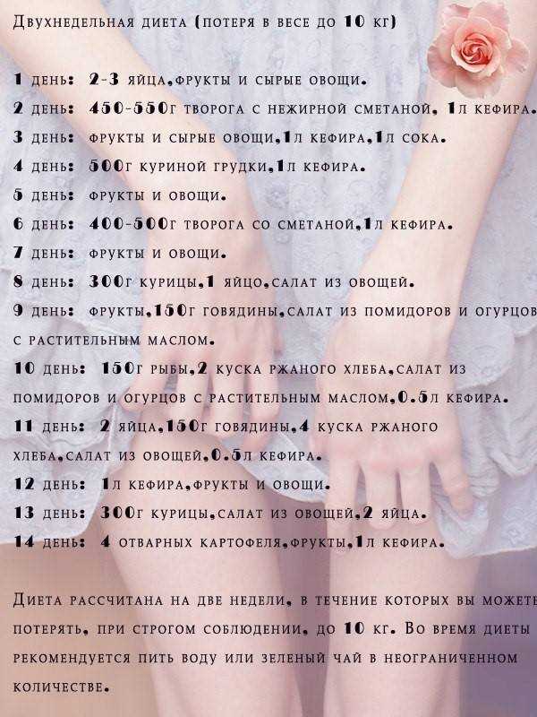 Как похудеть на 4 кг за месяц - эффективная программа для сброса веса - allslim.ru