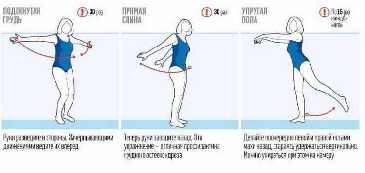 Аквааэробика: упражнения в бассейне для похудения