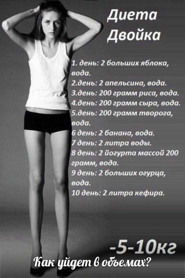 Диета «легкая»: минус 3–5 кг за 7 дней