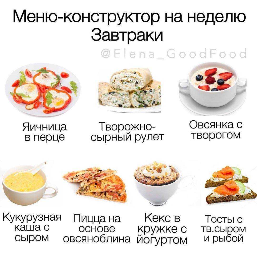Зожник |   7 полезных завтраков с кбжу