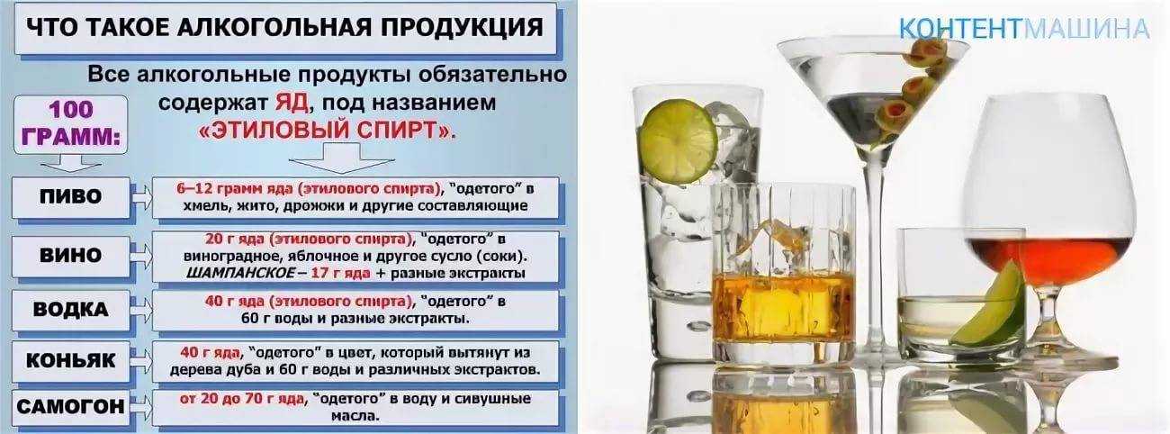 Кофе и препараты: обзор взаимодействий
