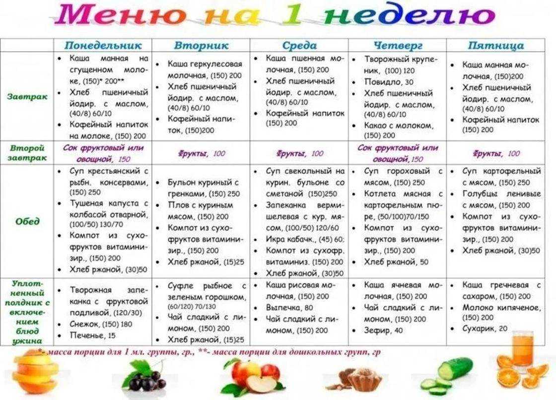 Можно ли пить вино при похудении, вред алкоголя на диете | fitnessera.ru
можно ли пить вино при похудении, вред алкоголя на диете | fitnessera.ru