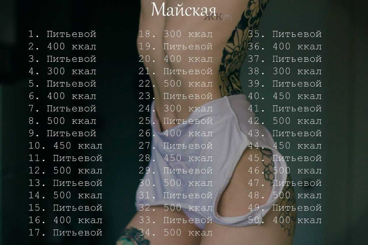 Как похудеть на 5 кг за месяц? меняемся к лучшему!