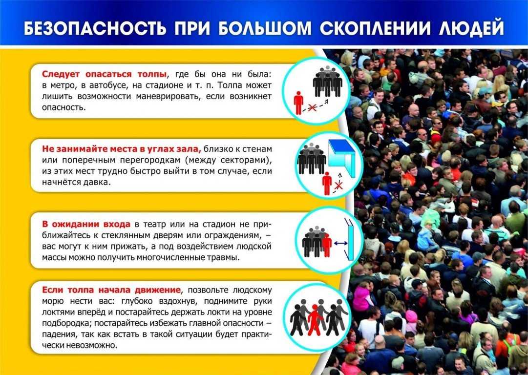 Как подготовиться к выступлению перед аудиторией: план, приемы