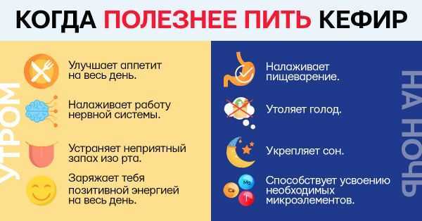 6 привычек, которые помогут вам худеть во сне :: инфониак